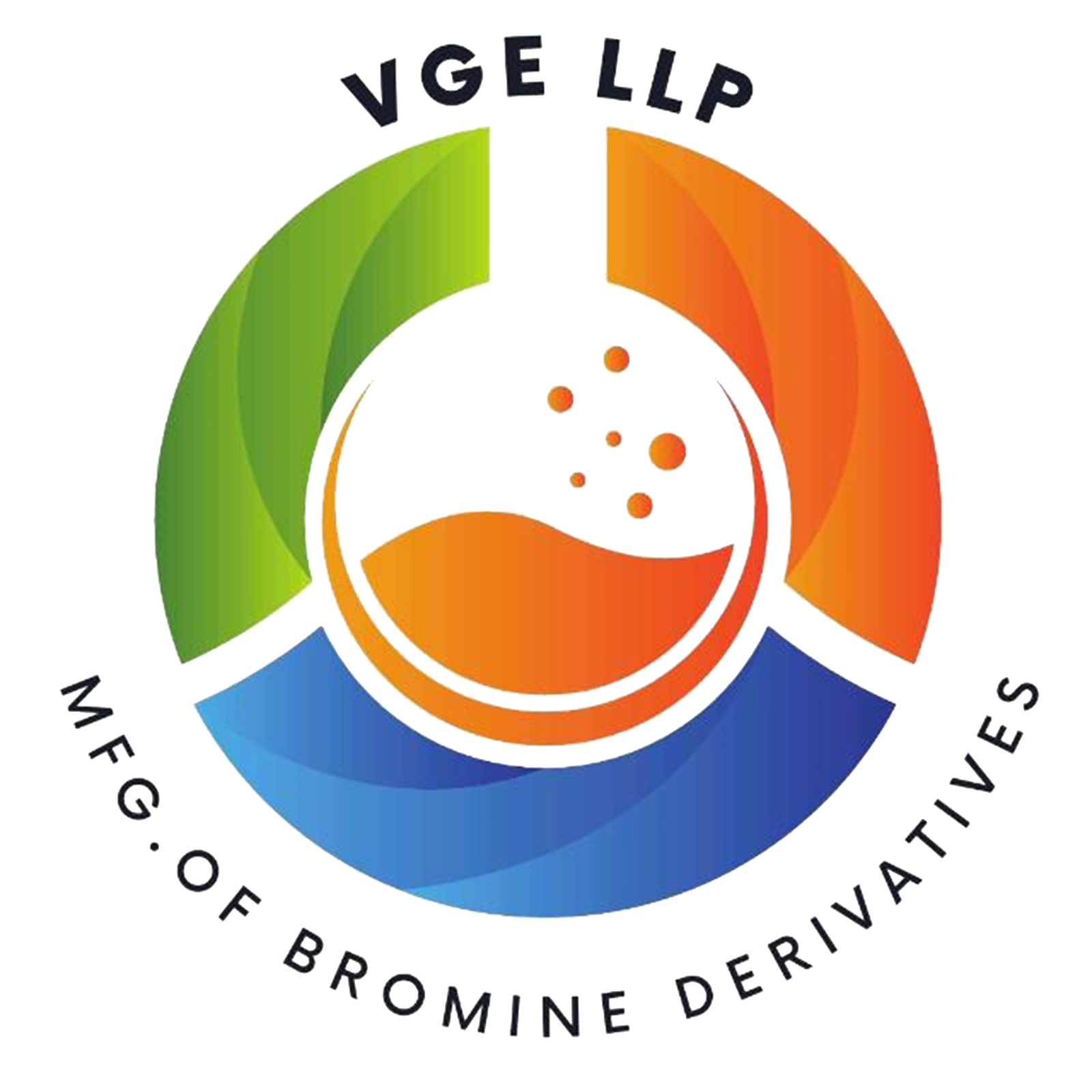 Vekriya green energy